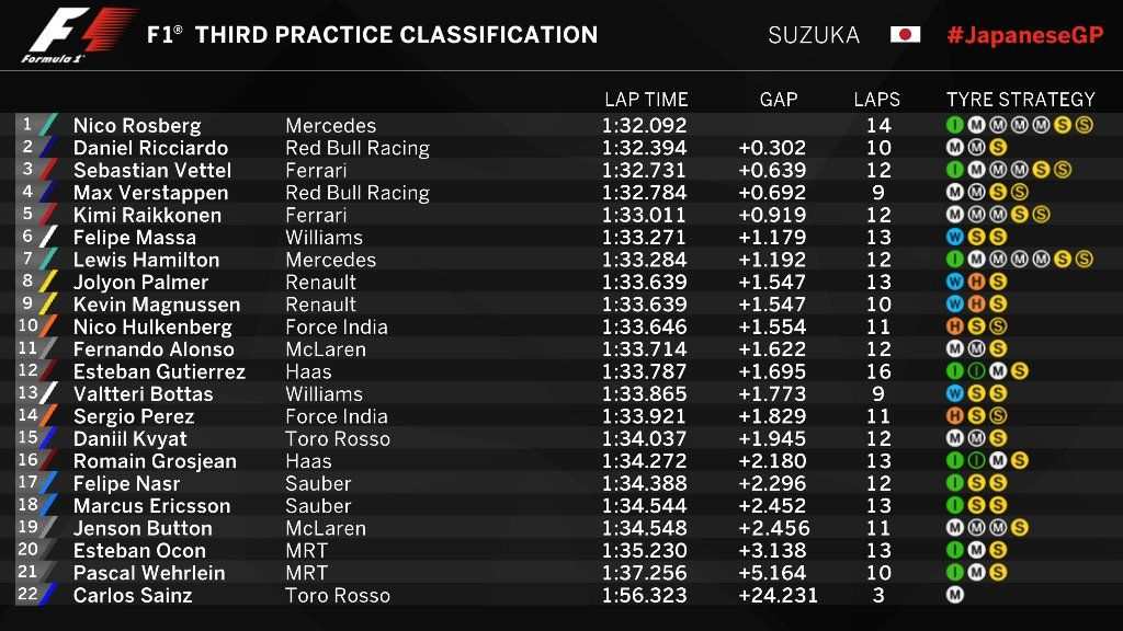 fp3-japan