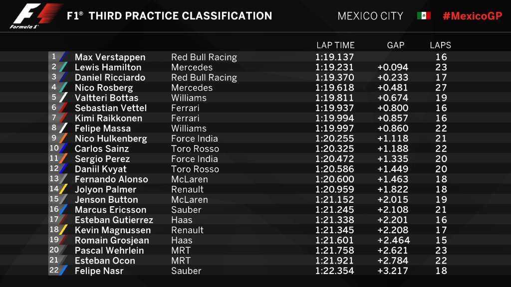 mexico-fp3